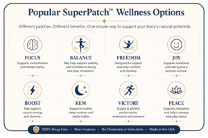 Infographic showing eight popular SuperPatch wellness options including Focus, Balance, Freedom, Joy, Boost, REM, Victory, and Peace, with their intended wellness support benefits.